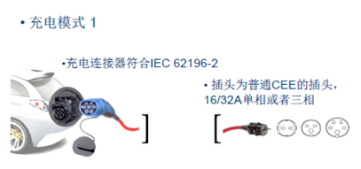 Lademodus 1: Lademodus 1 ist eine Kombination aus Einkopf-Ladepistole + ev Kabel + gewöhnlichem CCS-Stecker
